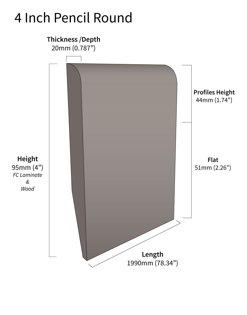 Natural Plain Wood - Skirting 4
