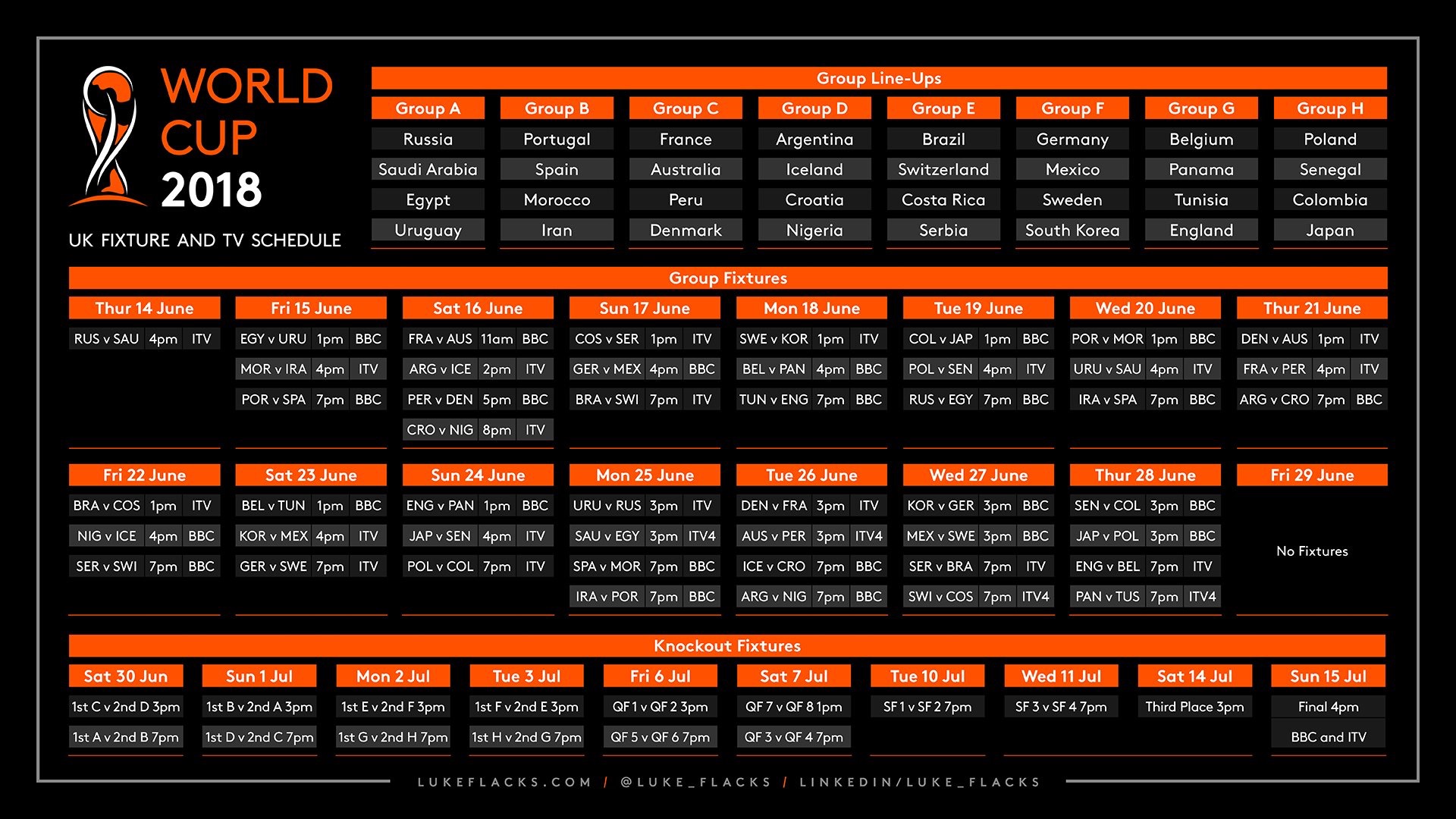 World Cup Fixture List