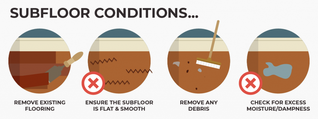Tips for preparing a subfloor to fit laminate flooring