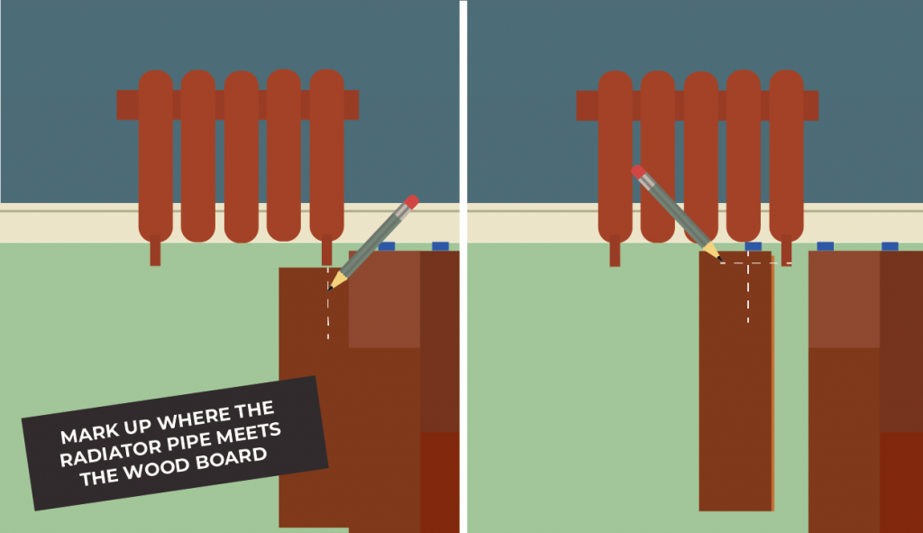 Marking laminate to fit around radiator pipe