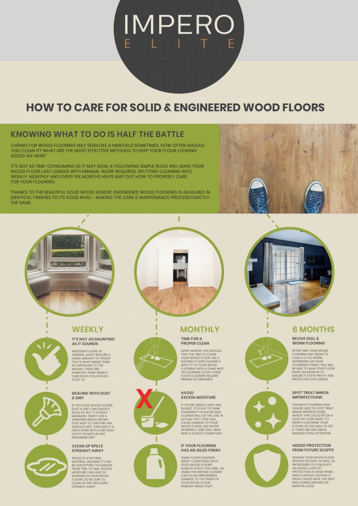 How to care for solid and engineered wood flooring