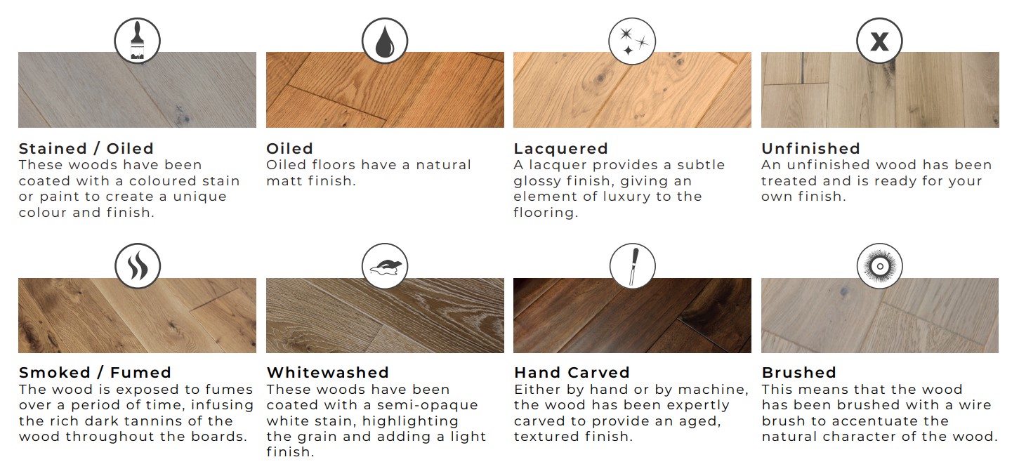 explanation of engineered wood finishes