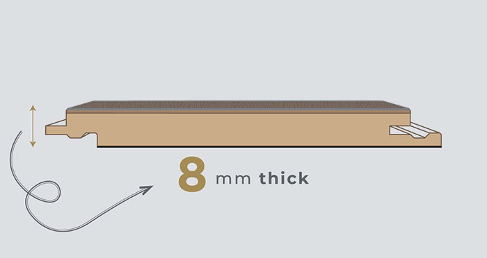 Manor - Atlas Oak Nature Laminate Flooring - Descriptive 1