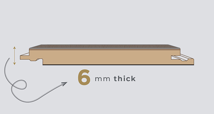 Studio - Cellar Oak Laminate Flooring - Descriptive 1