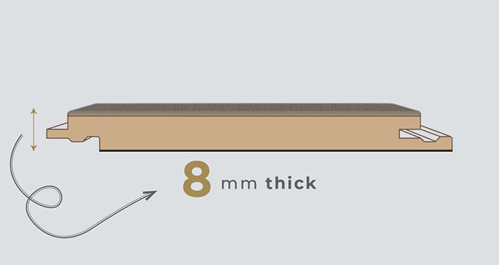 Valencia Tile - Retro Light Laminate Flooring - Descriptive 1