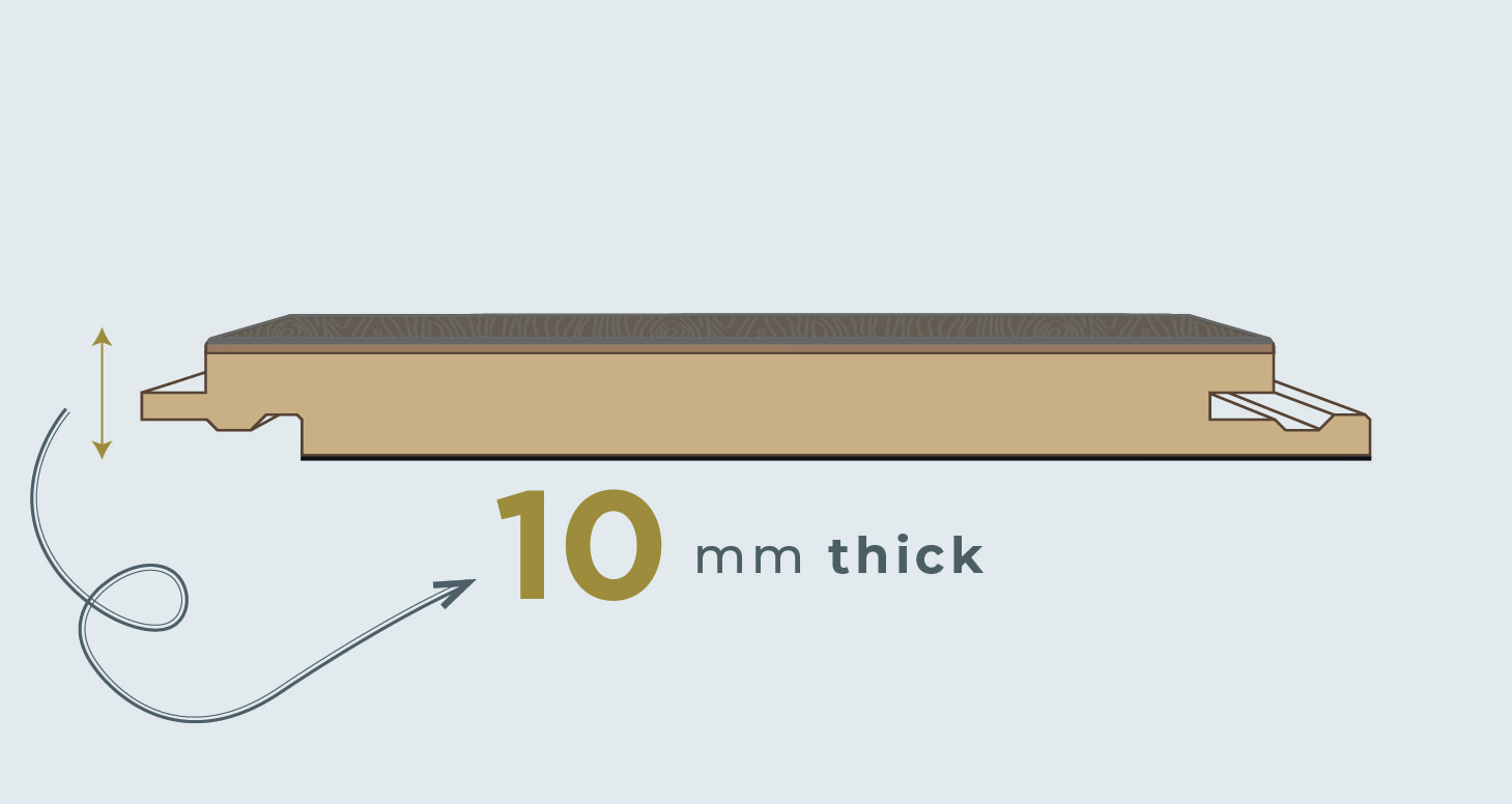 Cottage - Whitewashed Oak Laminate Flooring - Descriptive 1